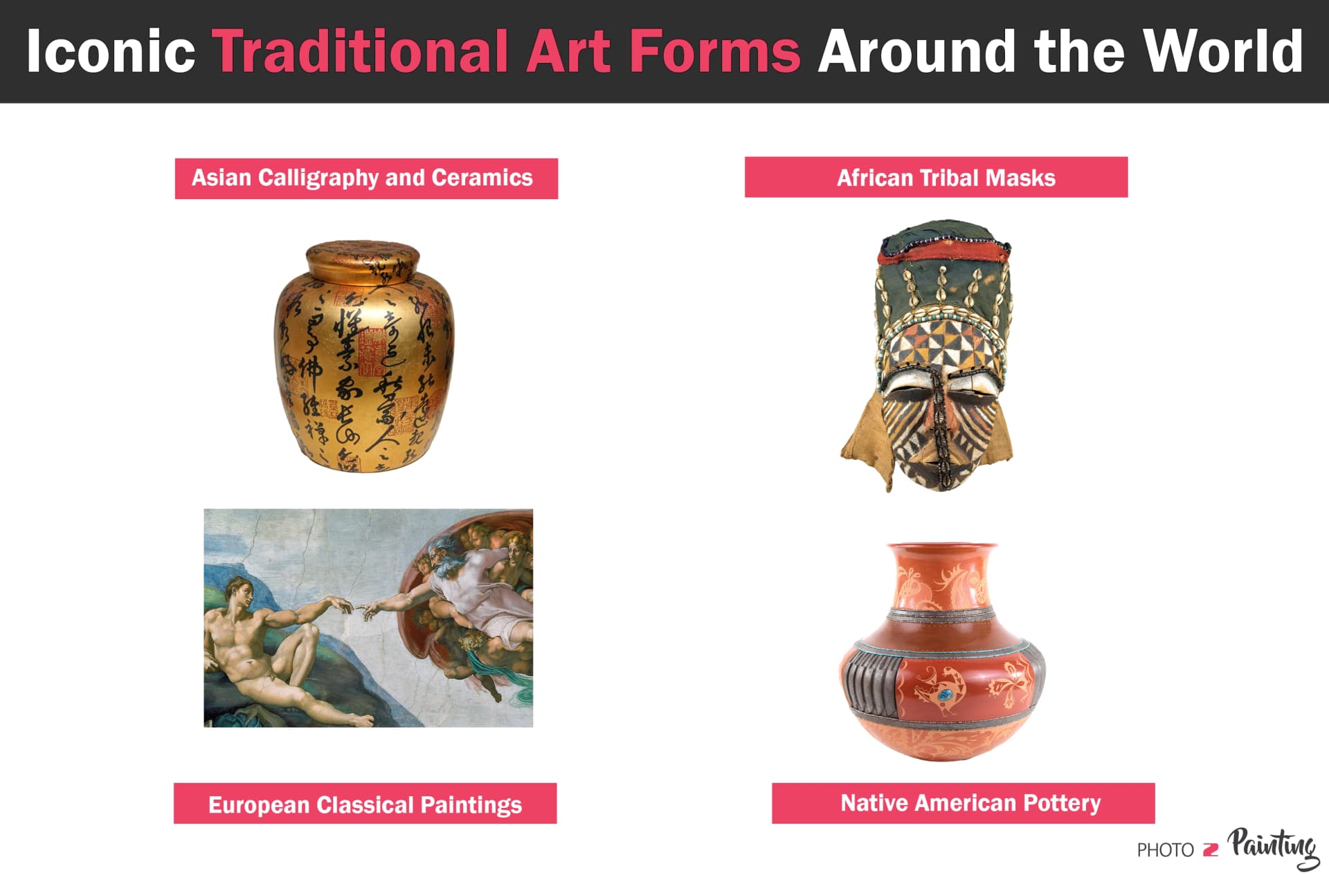 Iconic Traditional Art Forms Around the World