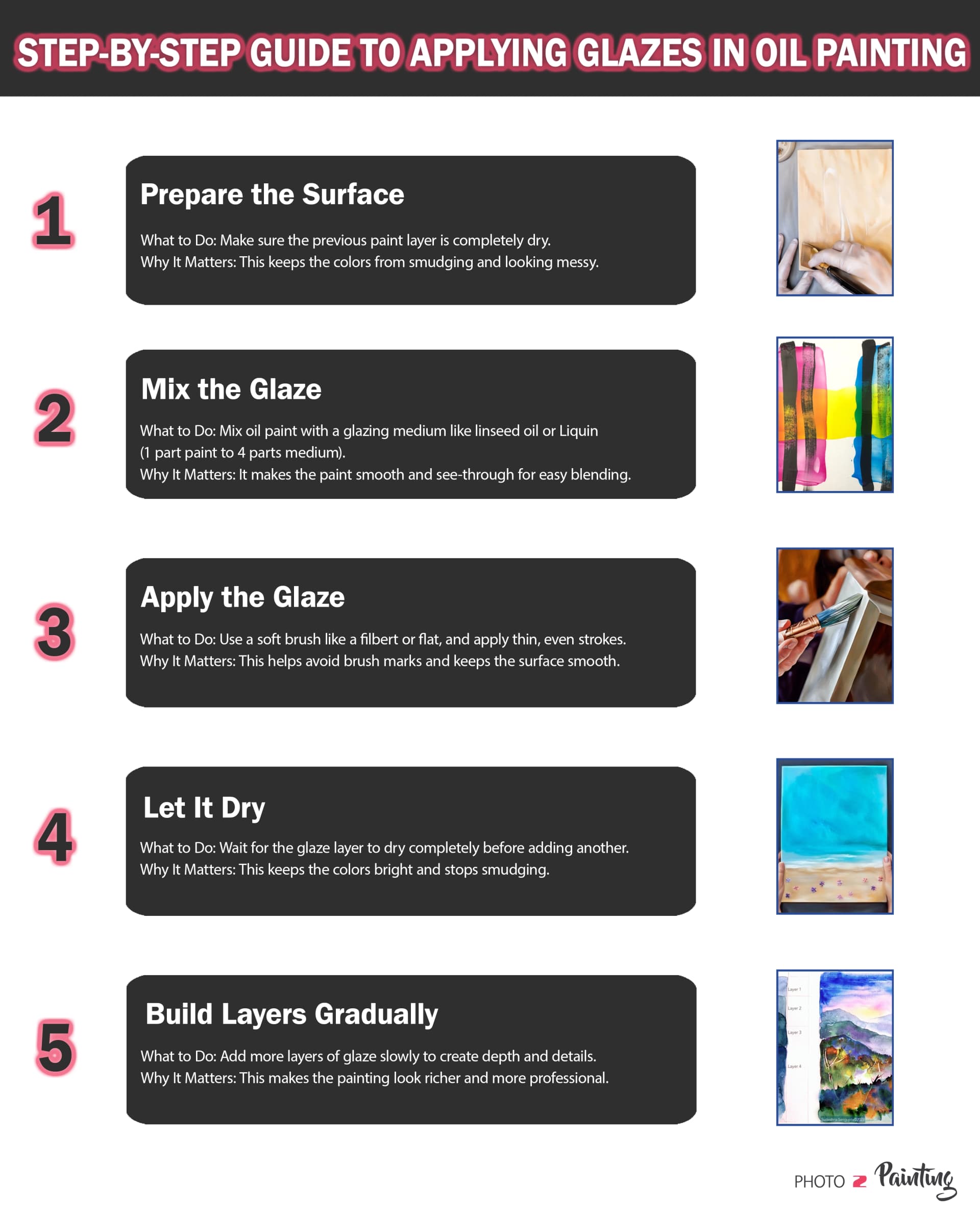 Step by Step Guide to Applying Glazes