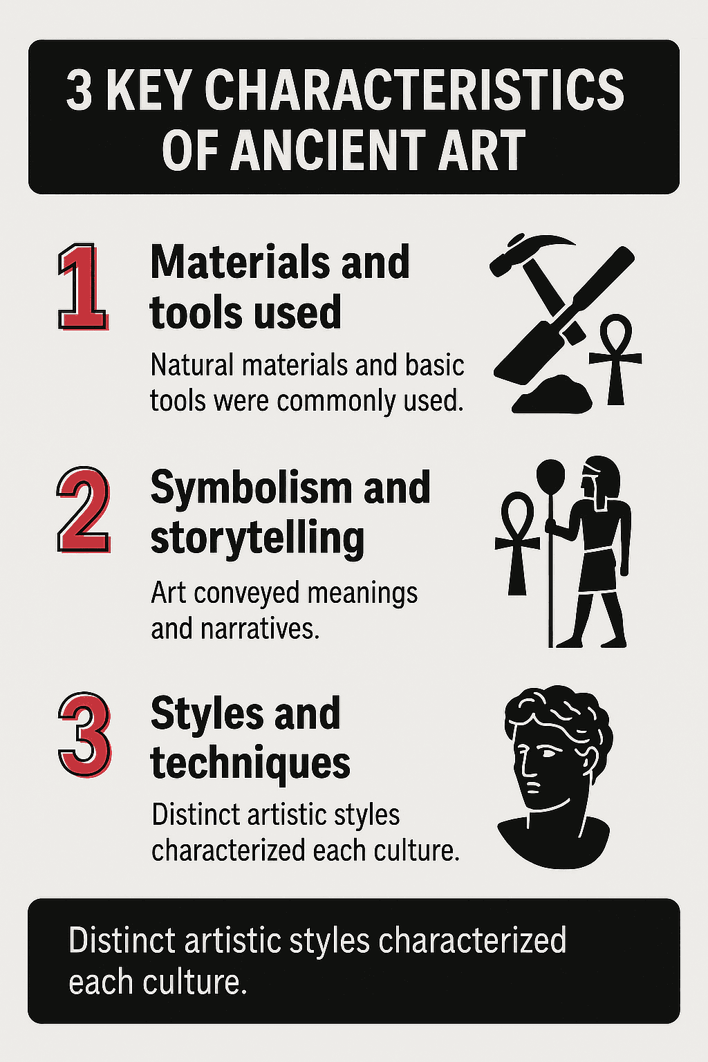 3 Key Characteristics of Ancient Art