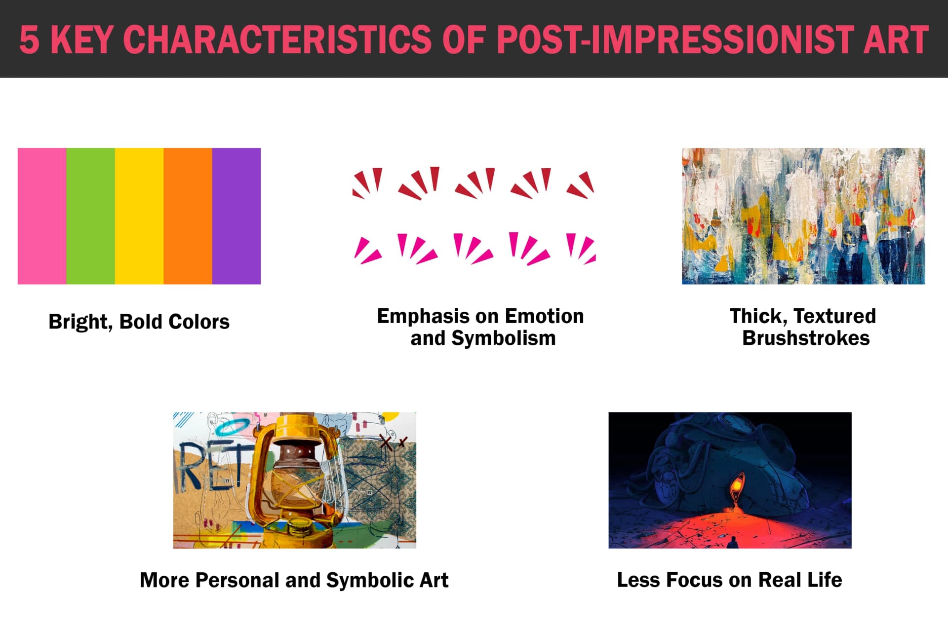 5 Key Characteristics of Post-Impressionist Art