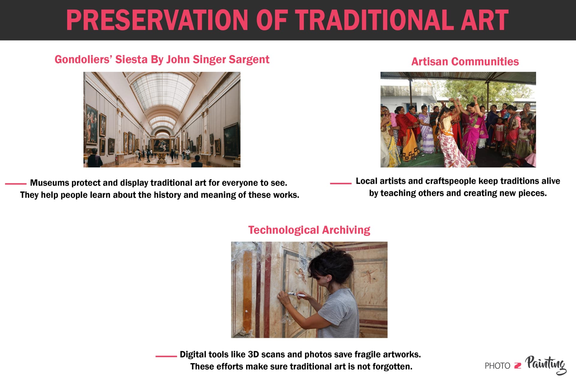Preservation of Traditional Art