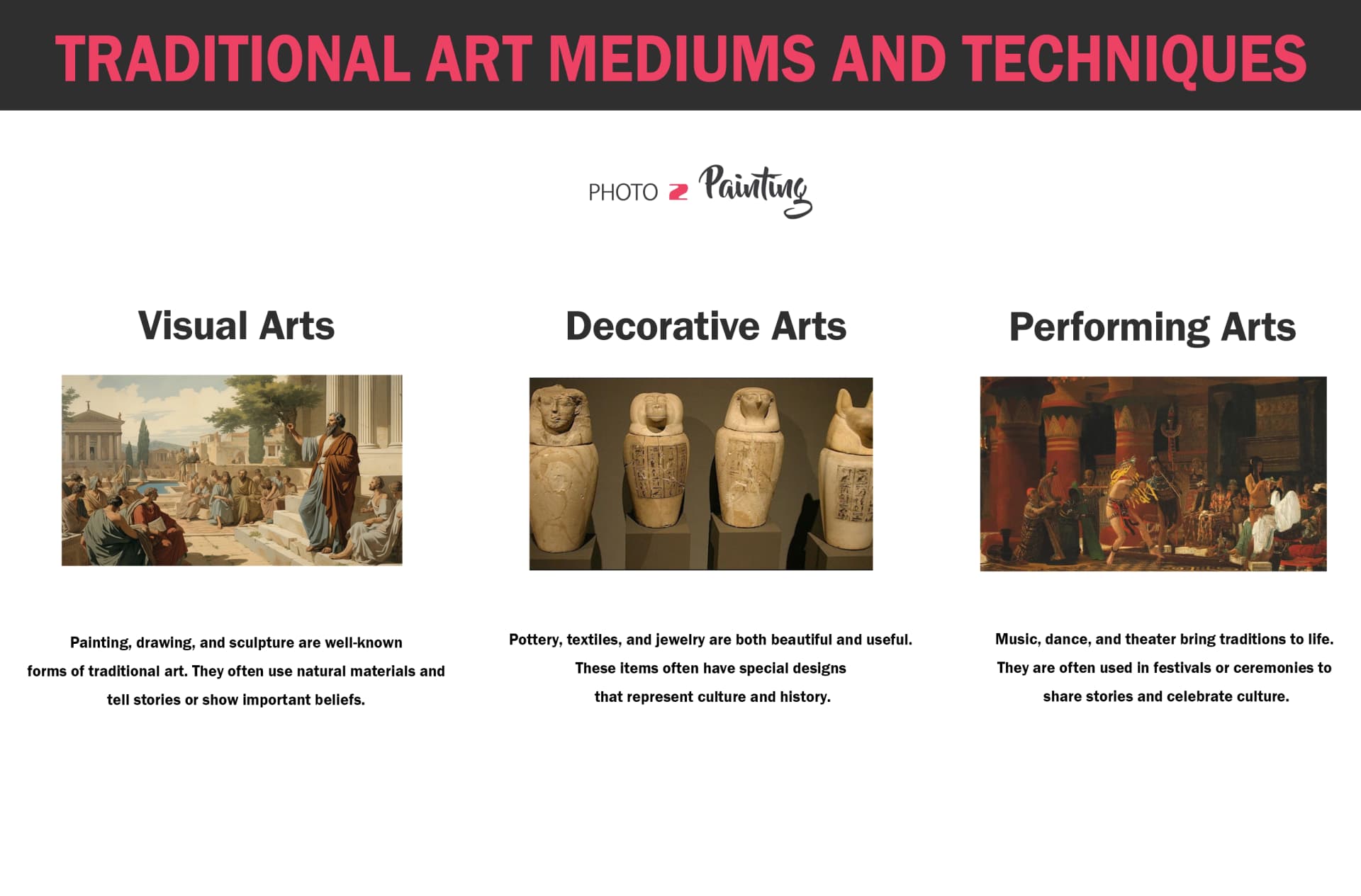 Traditional Art Mediums and Techniques