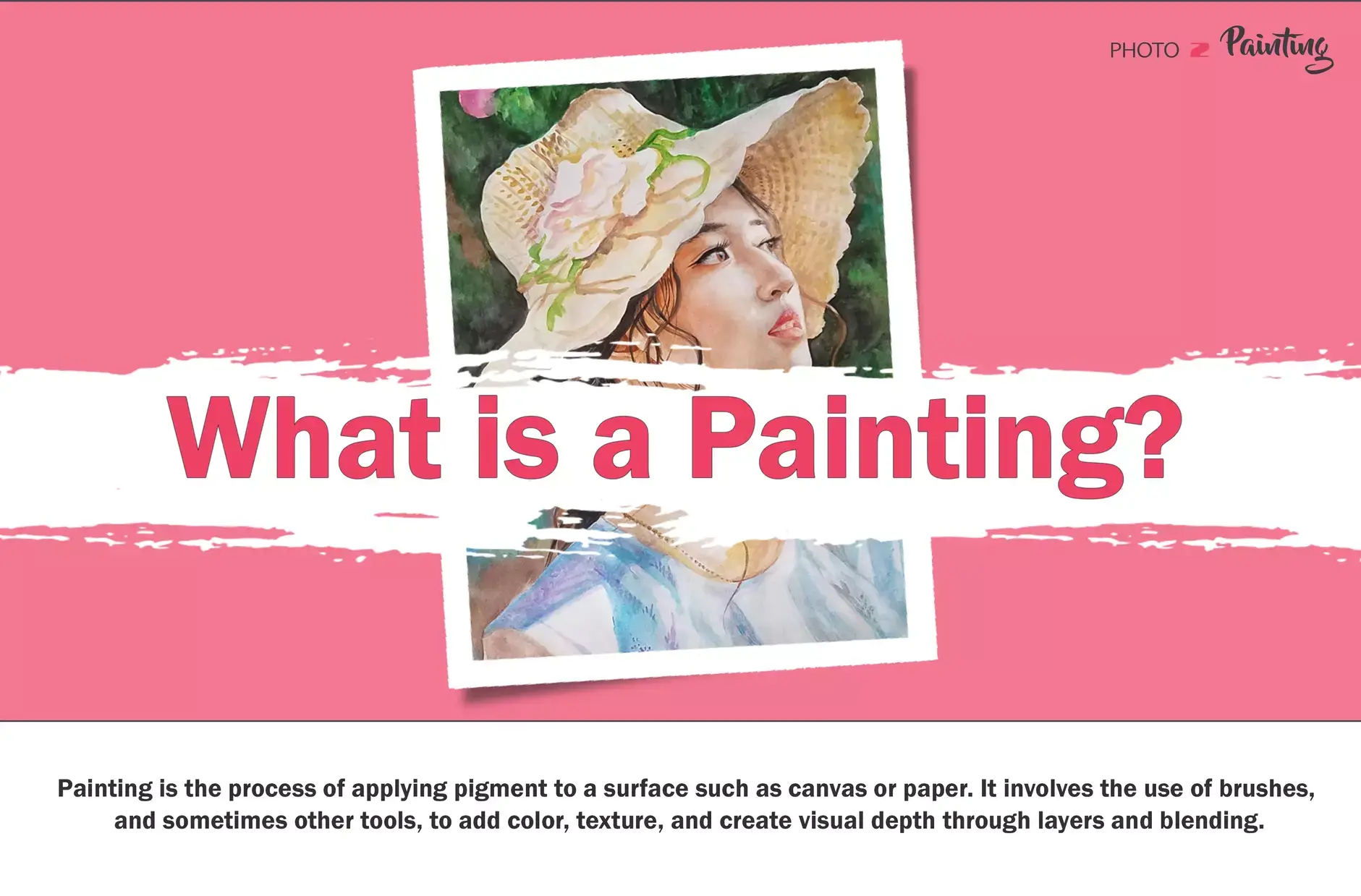What is a Painting? - The Explanation