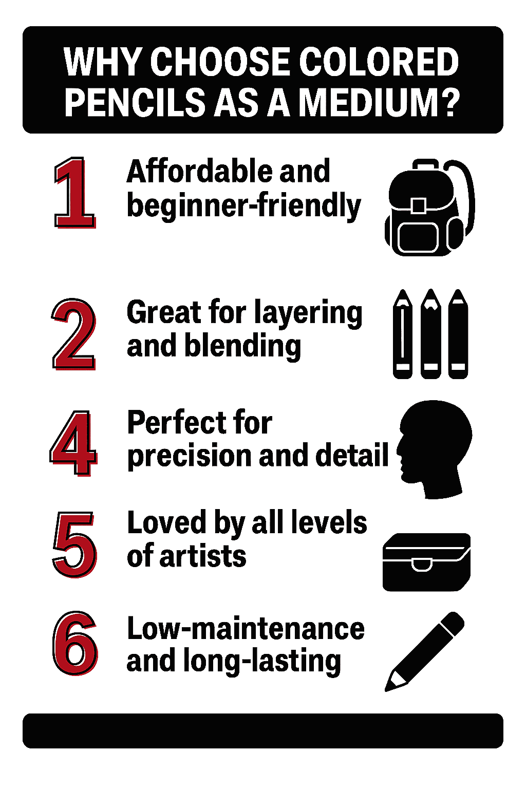 Why Choose Colored Pencils as a Medium?