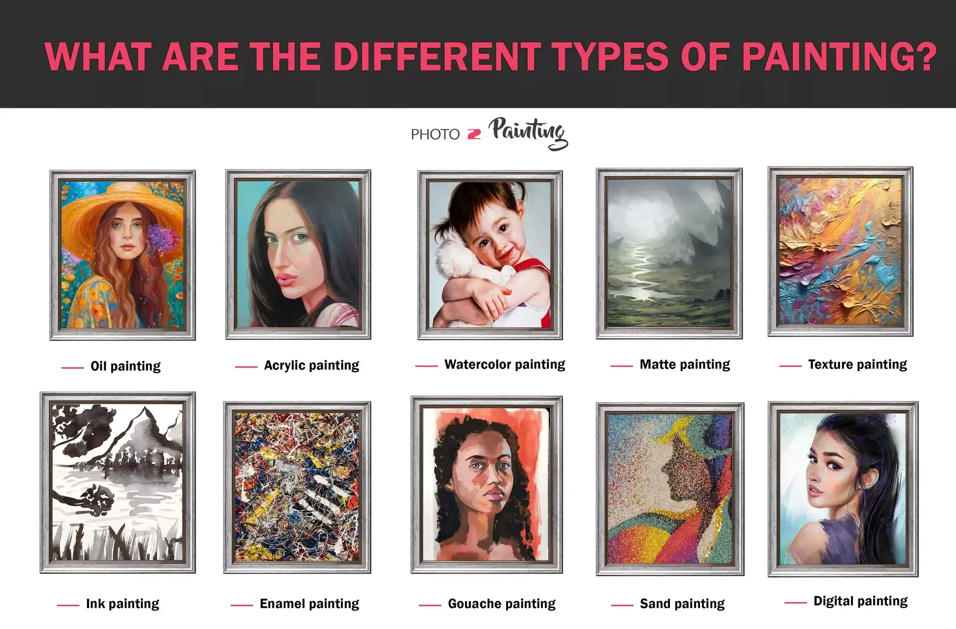 What are the Different Types of Paintings?